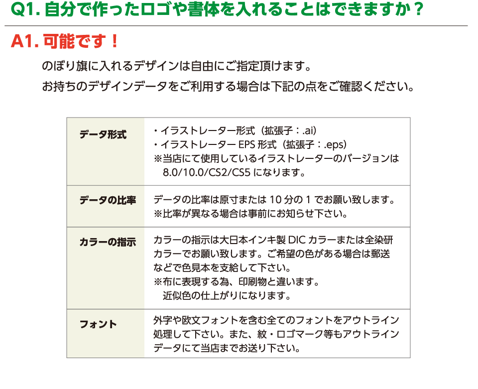 神社 奉納のぼりを伝統技法で染め上げます のぼり旗製作所 神社 奉納のぼりを伝統技法で染め上げます のぼり旗製作所